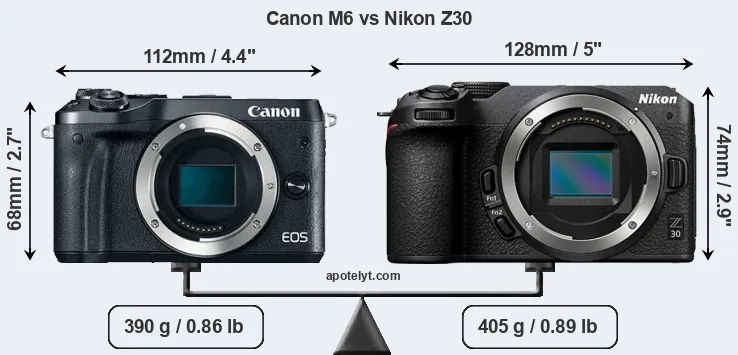 Size Canon M6 vs Nikon Z30