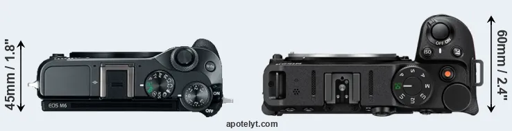 Compare M6 versus Z30 top
