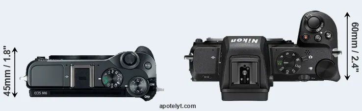 Compare M6 versus Z50 top
