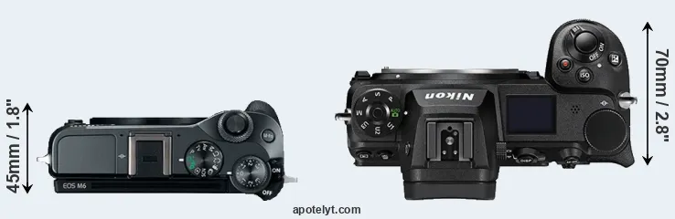 Compare M6 versus Z7 II top