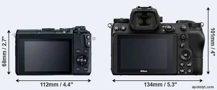 Comparison M6 or Z7 rear