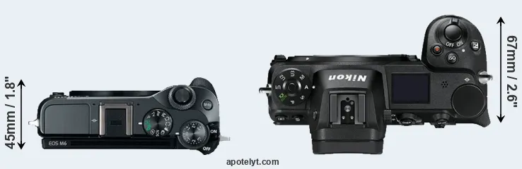 Compare M6 versus Z7 top
