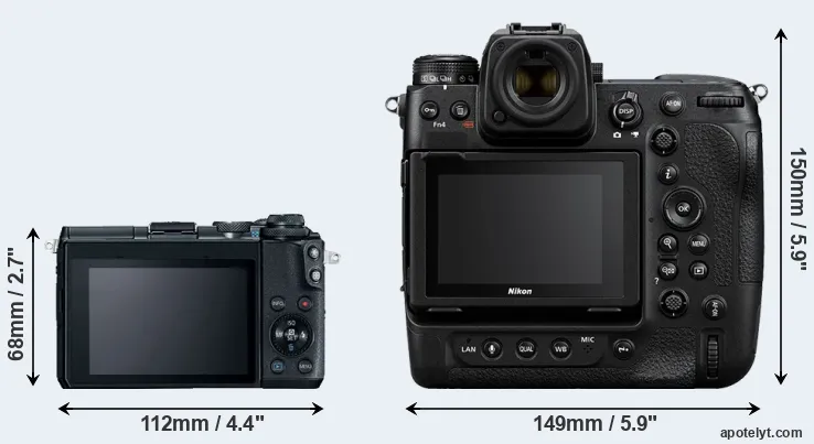 Comparison M6 or Z9 rear