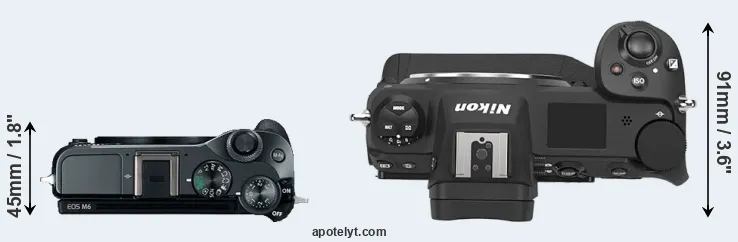 Compare M6 versus Z9 top