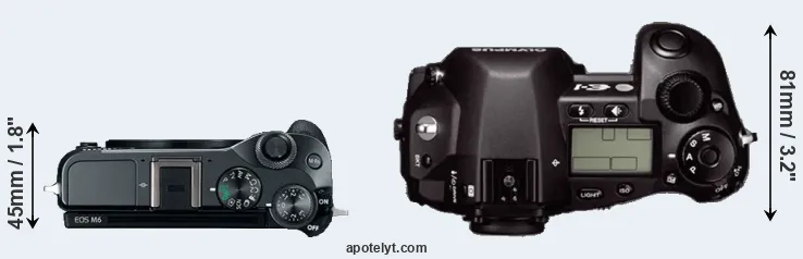 Compare M6 versus E-1 top