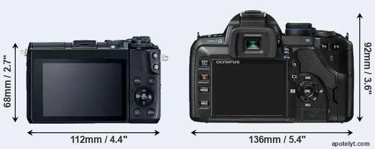 Comparison M6 or E-520 rear