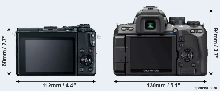 Comparison M6 or E-620 rear
