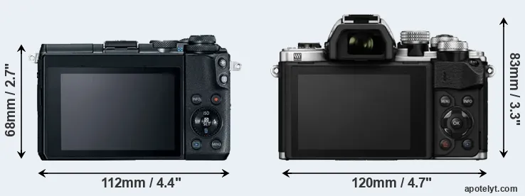 Comparison M6 or E-M10 II rear