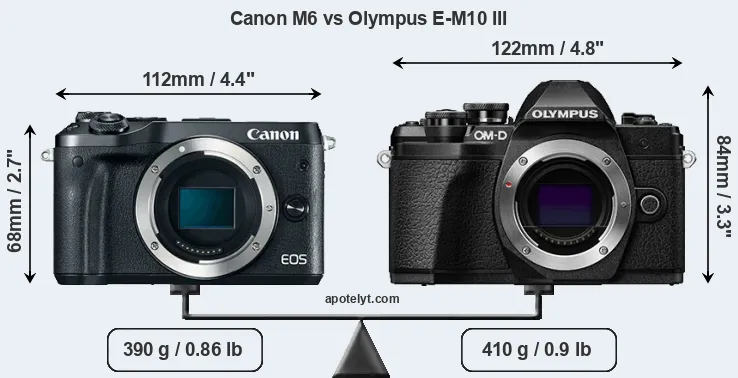Size Canon M6 vs Olympus E-M10 III