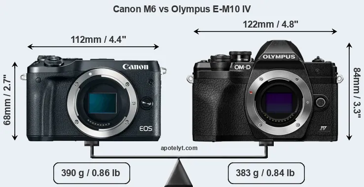 Size Canon M6 vs Olympus E-M10 IV