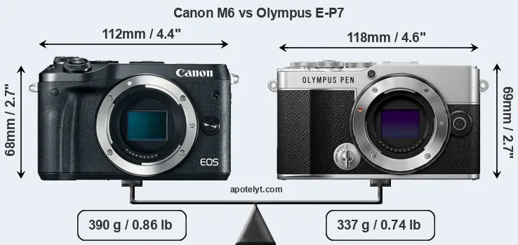 Size Canon M6 vs Olympus E-P7