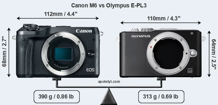 Size Canon M6 vs Olympus E-PL3