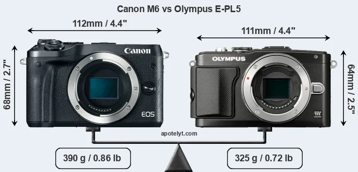 Size Canon M6 vs Olympus E-PL5