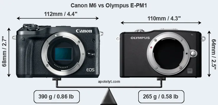 Size Canon M6 vs Olympus E-PM1