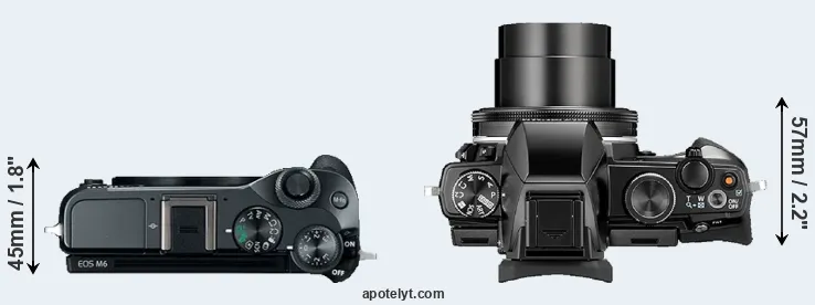 Compare M6 versus Stylus 1 top