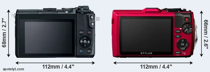 Comparison M6 or TG-4 rear