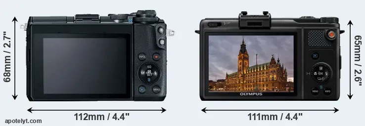 Comparison M6 or XZ-1 rear