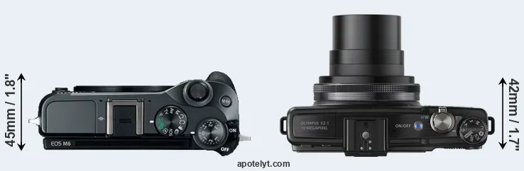 Compare M6 versus XZ-1 top