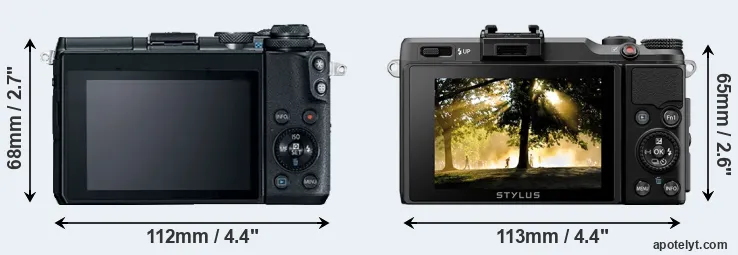 Comparison M6 or XZ-2 rear