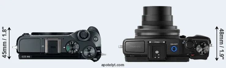 Compare M6 versus XZ-2 top
