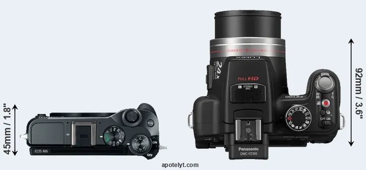 Compare M6 versus FZ100 top