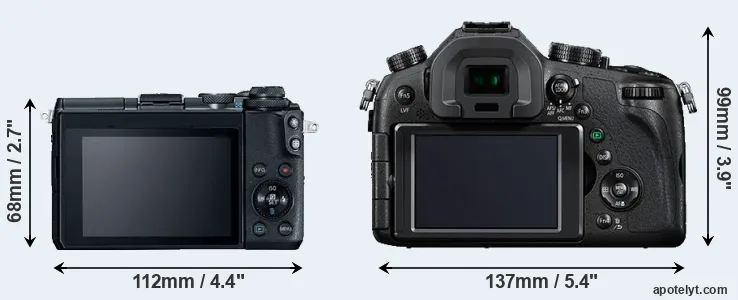 Comparison M6 or FZ1000 rear