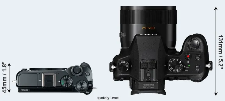 Compare M6 versus FZ1000 top
