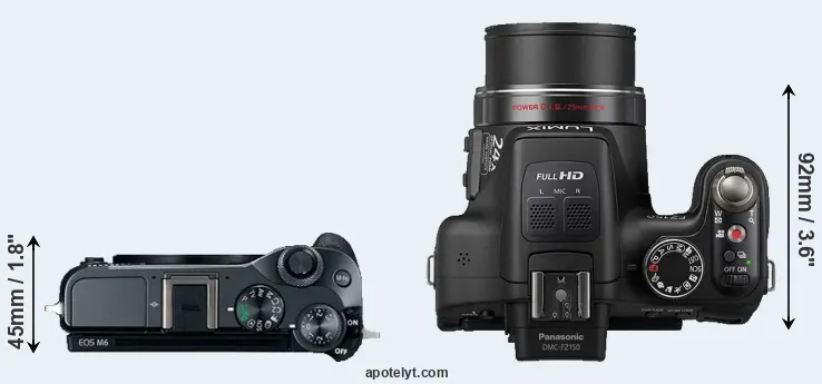 Compare M6 versus FZ150 top