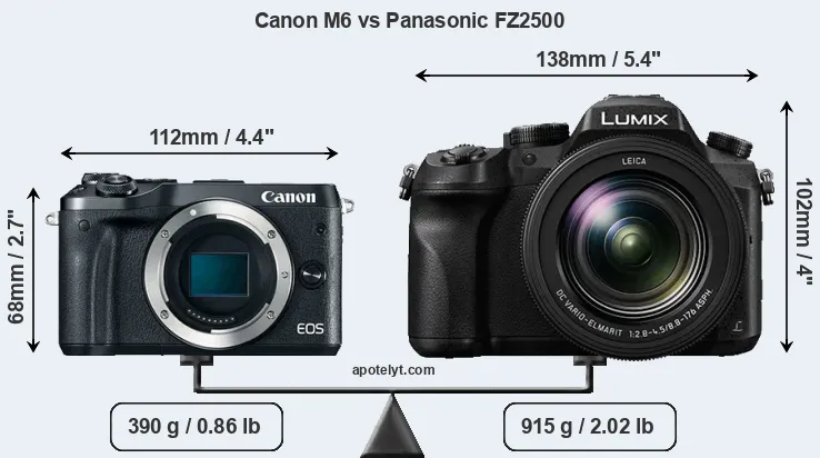 Size Canon M6 vs Panasonic FZ2500