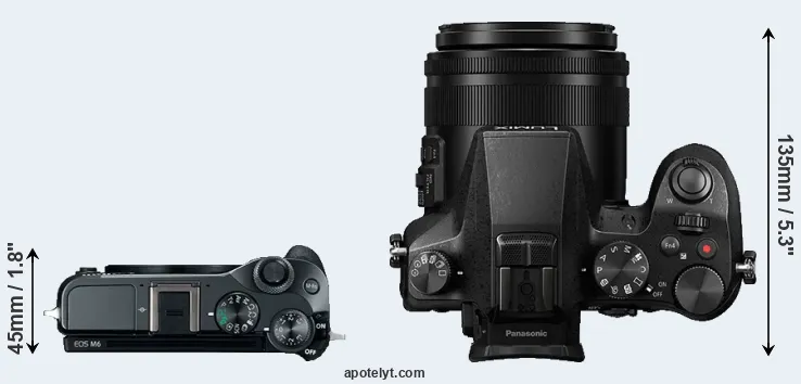 Compare M6 versus FZ2500 top