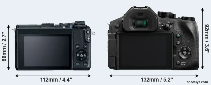 Comparison M6 or FZ300 rear