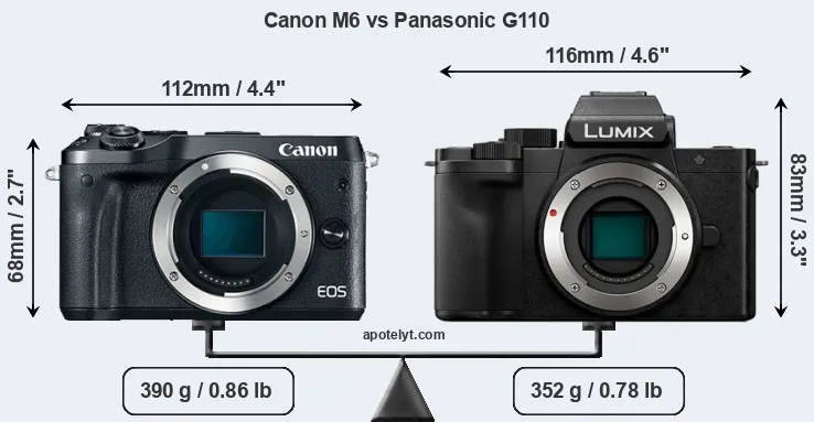 Size Canon M6 vs Panasonic G110