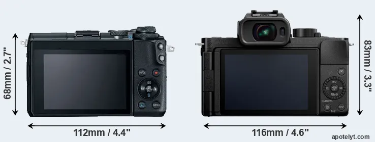 Comparison M6 or G110 rear