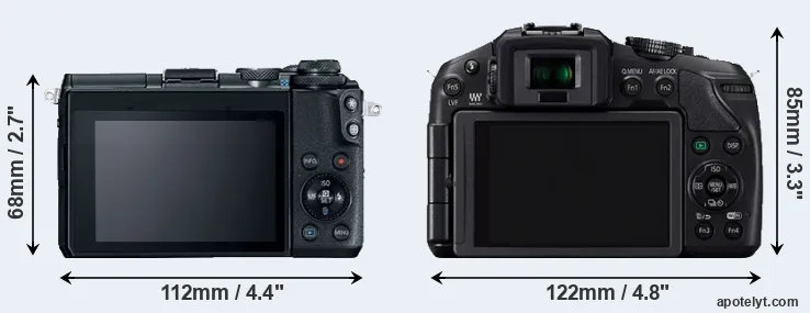 Comparison M6 or G6 rear