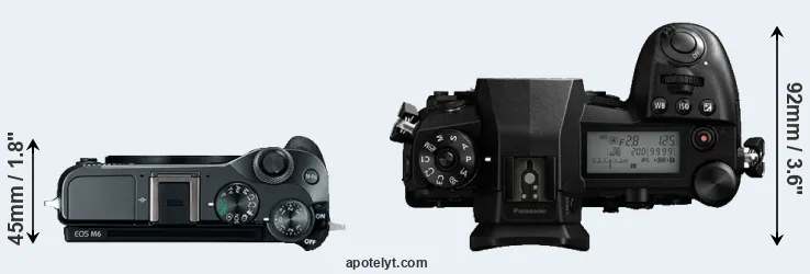 Compare M6 versus G9 top