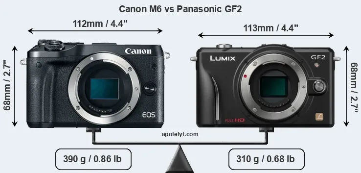 Size Canon M6 vs Panasonic GF2