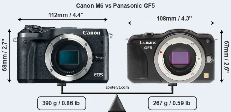 Size Canon M6 vs Panasonic GF5