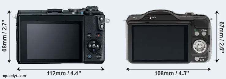 Comparison M6 or GF5 rear