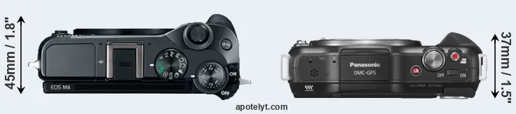 Compare M6 versus GF5 top