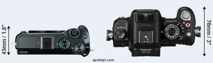 Compare M6 versus GH2 top