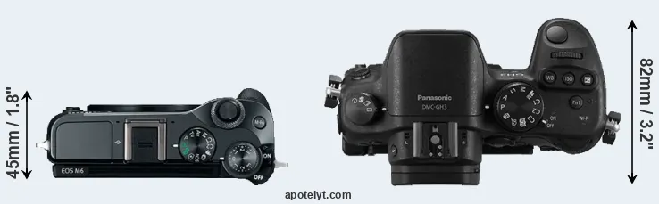 Compare M6 versus GH3 top