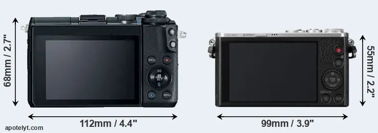 Comparison M6 or GM1 rear