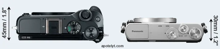 Compare M6 versus GM1 top