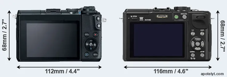 Comparison M6 or GX1 rear