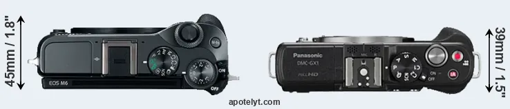 Compare M6 versus GX1 top