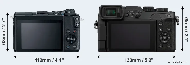 Comparison M6 or GX8 rear