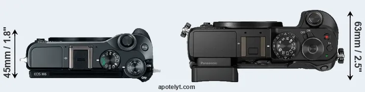 Compare M6 versus GX8 top