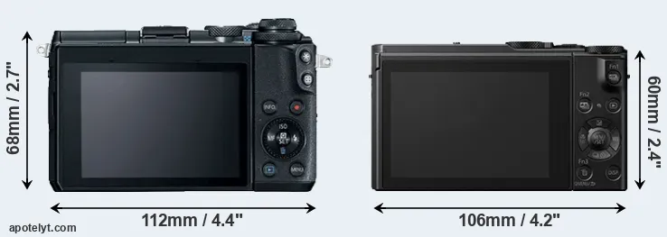 Comparison M6 or LX10 rear
