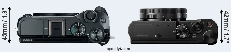 Compare M6 versus LX10 top