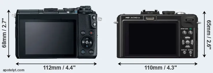 Comparison M6 or LX5 rear